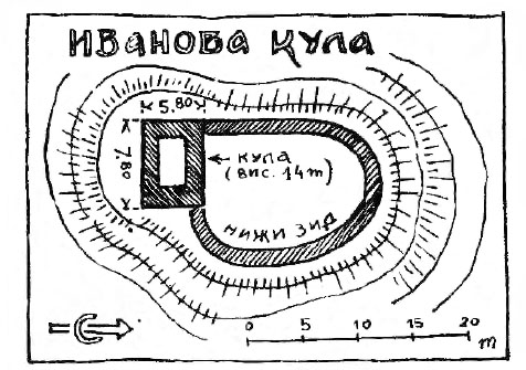 Иван кула, скица Александар Дероко.