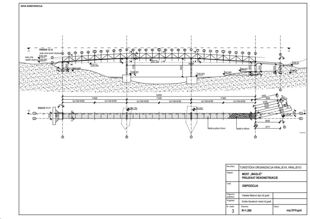План новог висећег моста преко Ибра код Маглича. Фотографија је власништво Туристичке организације Краљева.