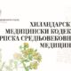 Плакат за изложбу „Хиландарски медицински кодекс и српска средњовековна медицина“. Фотографија је власништво Природњачог музеја у Београду.